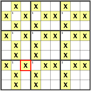 XYZ-WING - SUDOKU_Impossible. 