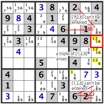 Solving Techniques 3-Hidden Pairs/Triples/Quads