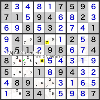 Solving Techniques 8- Simple Chain | Sudoku Kyo free sudoku game