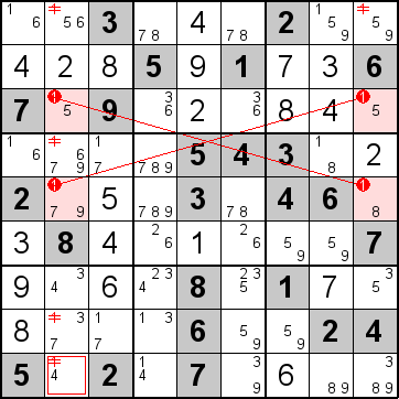 解答126