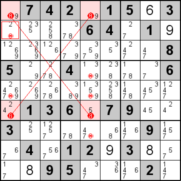 解答128