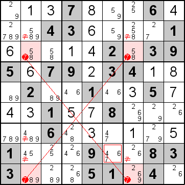 解答129