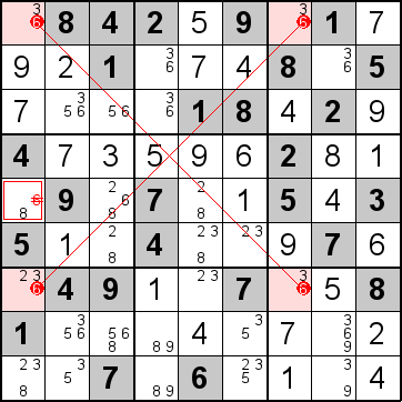 解答131