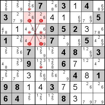 解答136