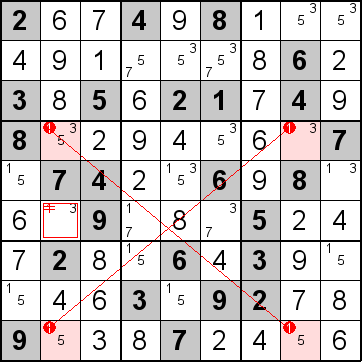 解答156
