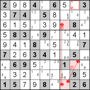 解答187