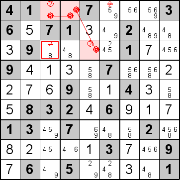 解答191