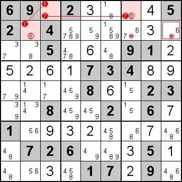 解答193