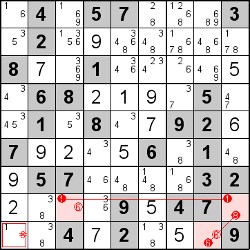 解答195