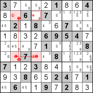 解答196