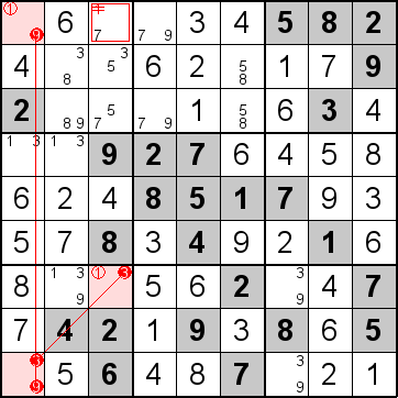 解答199