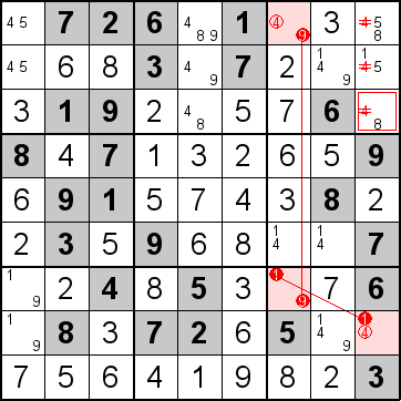 解答218