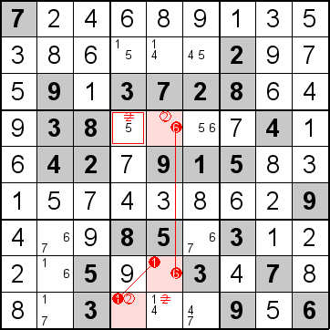 解答219