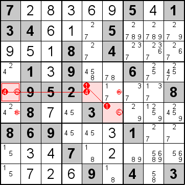 解答221