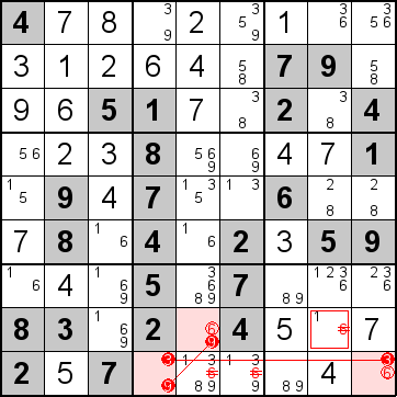 解答235