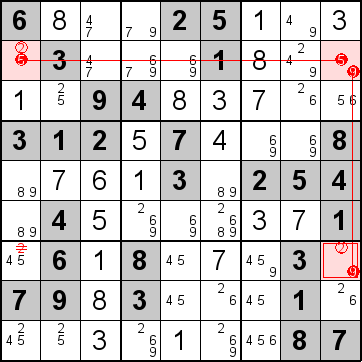 解答255