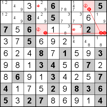 解答256