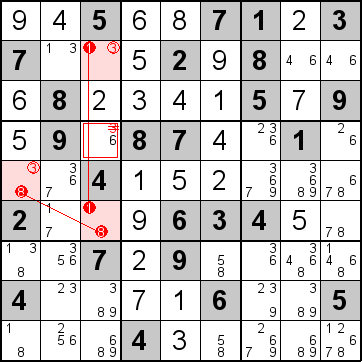 解答260