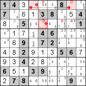 解答261