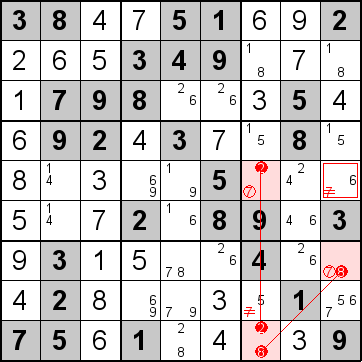 解答264