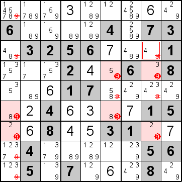 解答299