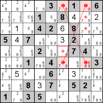 解答99