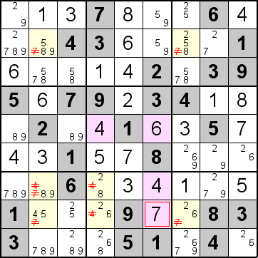 解答129手順1