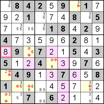 解答131手順1