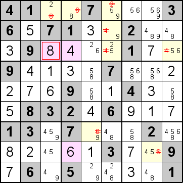 解答191手順1