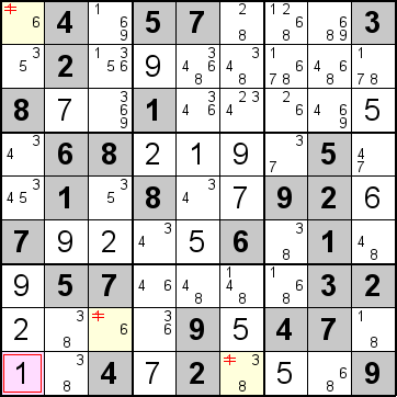 解答195手順1