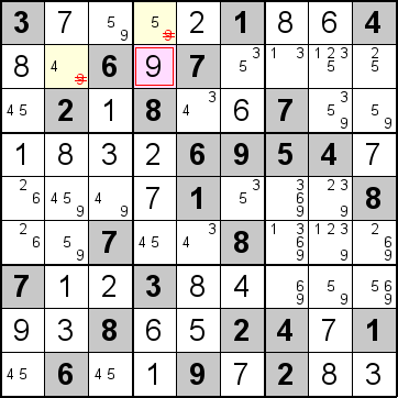 解答196手順1