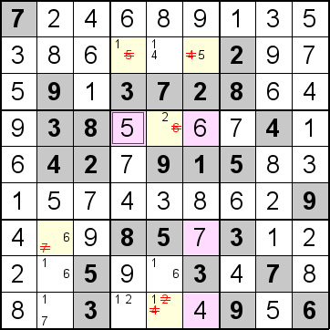 解答219手順1