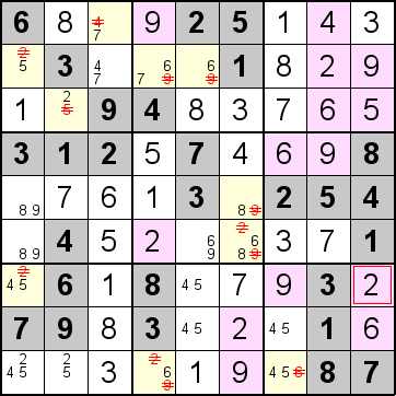 解答255手順1