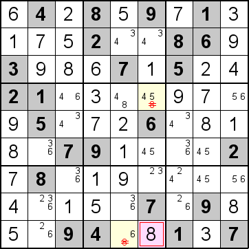 解答257手順1
