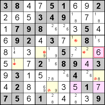 解答264手順1