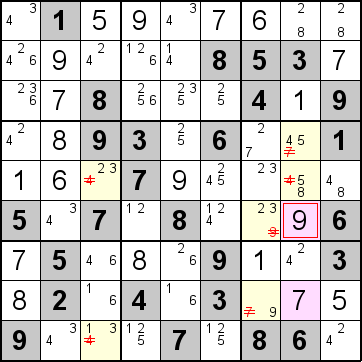 解答287手順1