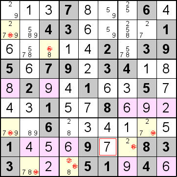 解答129手順2