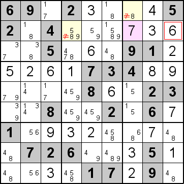 解答193手順2