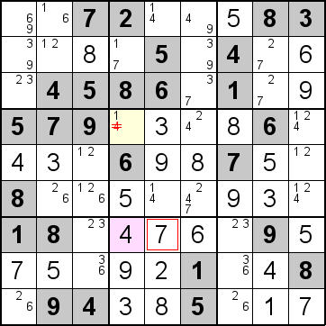 解答194手順2