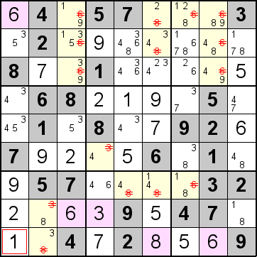 解答195手順2