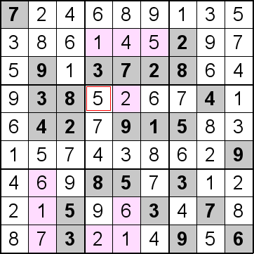 解答219手順2