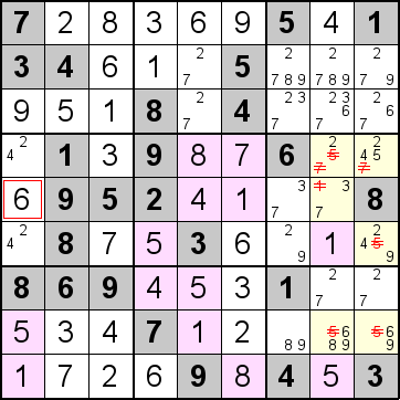 解答221手順2