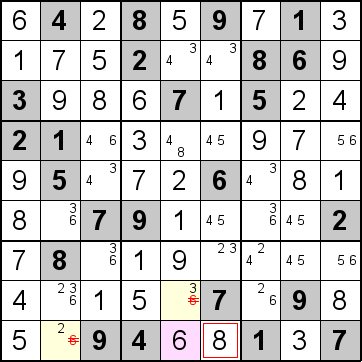解答257手順2