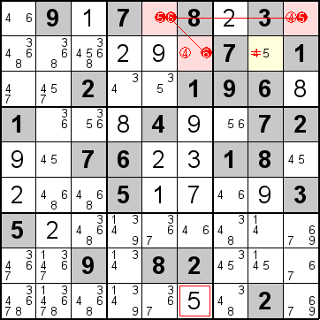 解答288手順2