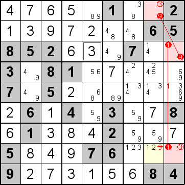 解答290手順2