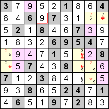 解答196手順3