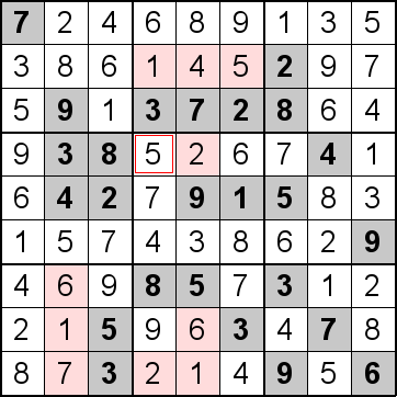 解答219手順3