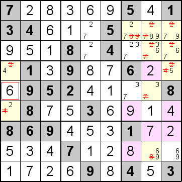 解答221手順3