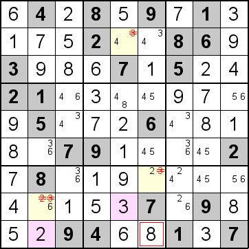 解答257手順3