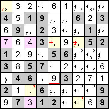解答286手順3
